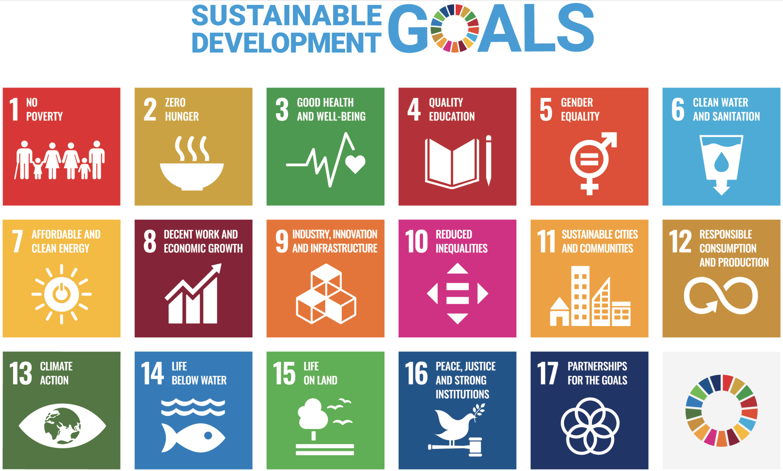 SDG_0